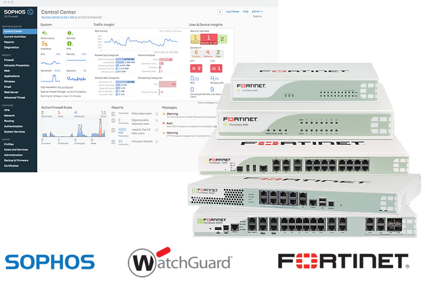 Firewall Migration